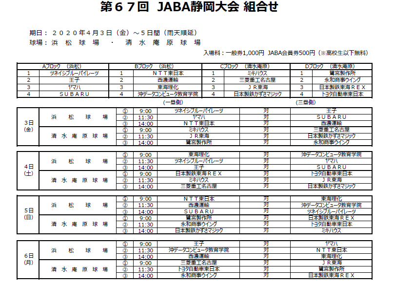 第67回 JABA静岡大会 組合せ